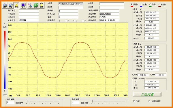 4极粘结钕磁铁波形图 4极粘结钕磁铁波形图