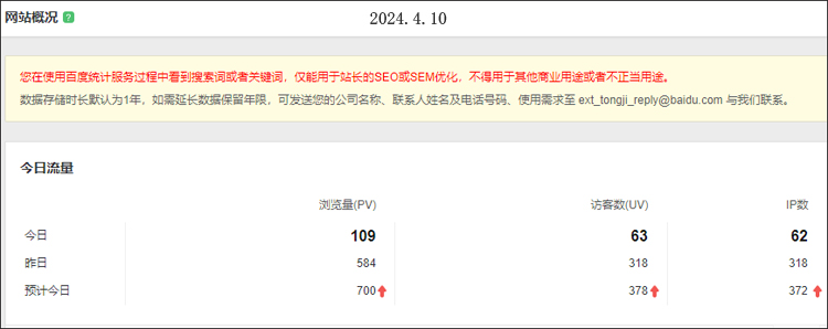 4月3日大批量网站被降权 你中招了吗？